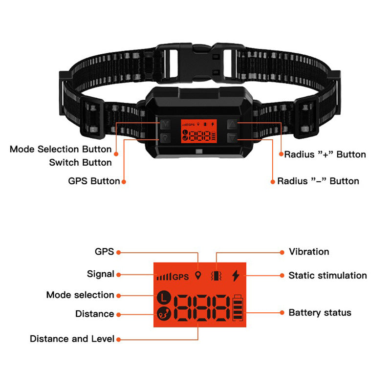 GPS Dog Collar Tracker – Waterproof with App Control