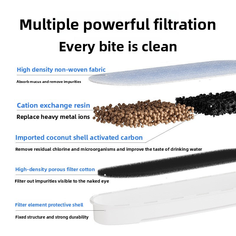 Automatic Cat Water Fountain — 5000mAh Wireless, Stainless Steel, USB-C